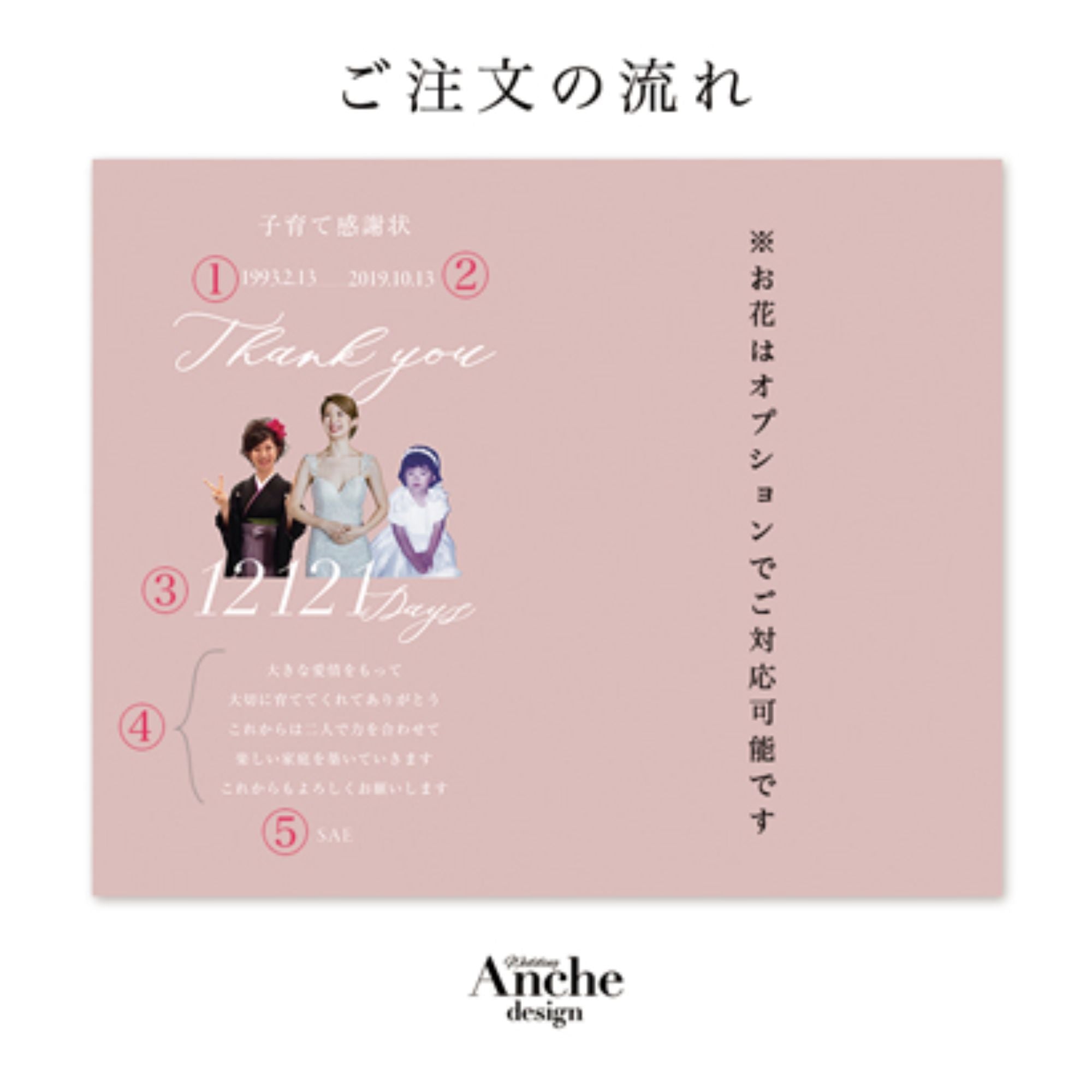 感謝状】2枚セット 色が選べる 子育て感謝状 【結婚式 ギフト 両親贈呈