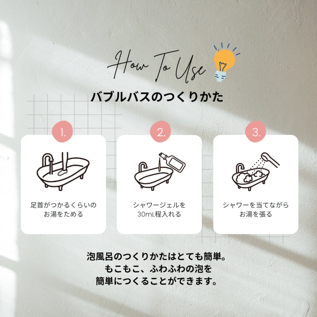 【国内製造】香りを連れ出すセットボックス / サニーデイビーチ 【結婚式 ギフト 内祝い 結婚祝い 出産祝い】