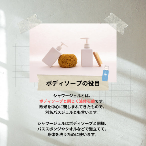 【国内製造】香り華やぐシャワージェル / アフタヌーンフルーツ(280mL)　【結婚式　ギフト　美容グッズ】