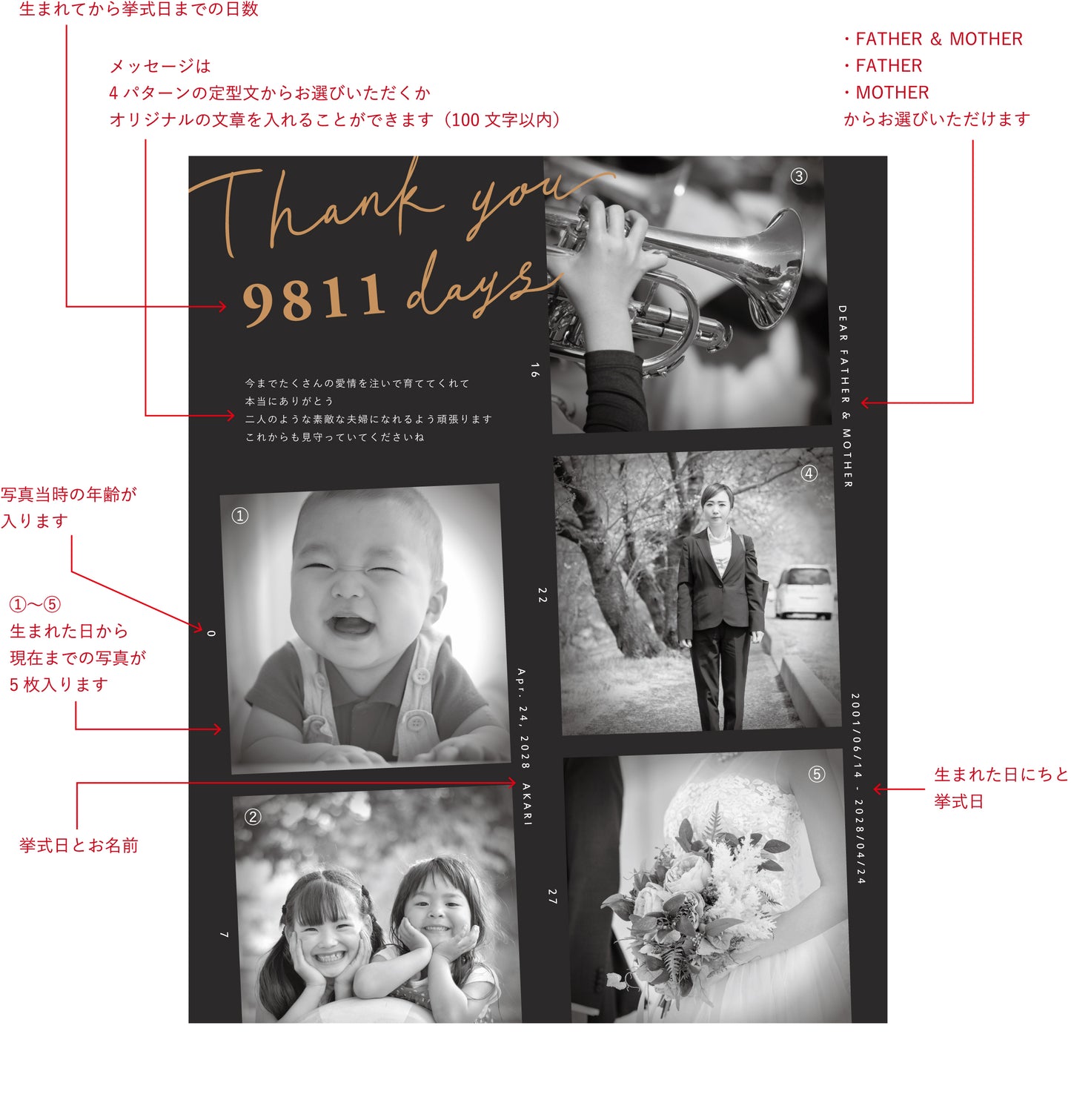 【子育て感謝状】アンファンスフォトキャンバス