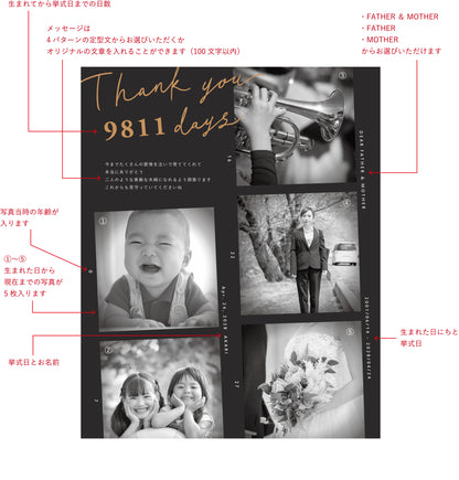 【子育て感謝状】アンファンスフォトキャンバス