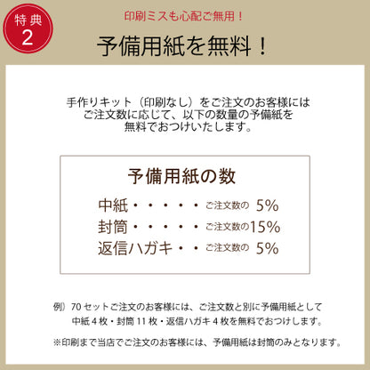 招待状セット　クレール　ネイビー【結婚式　ペーパー　招待状】