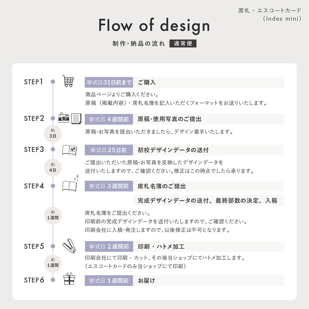 席札+メッセージカード “Index mini”|Aタイプ【結婚式　ペーパー　席札】