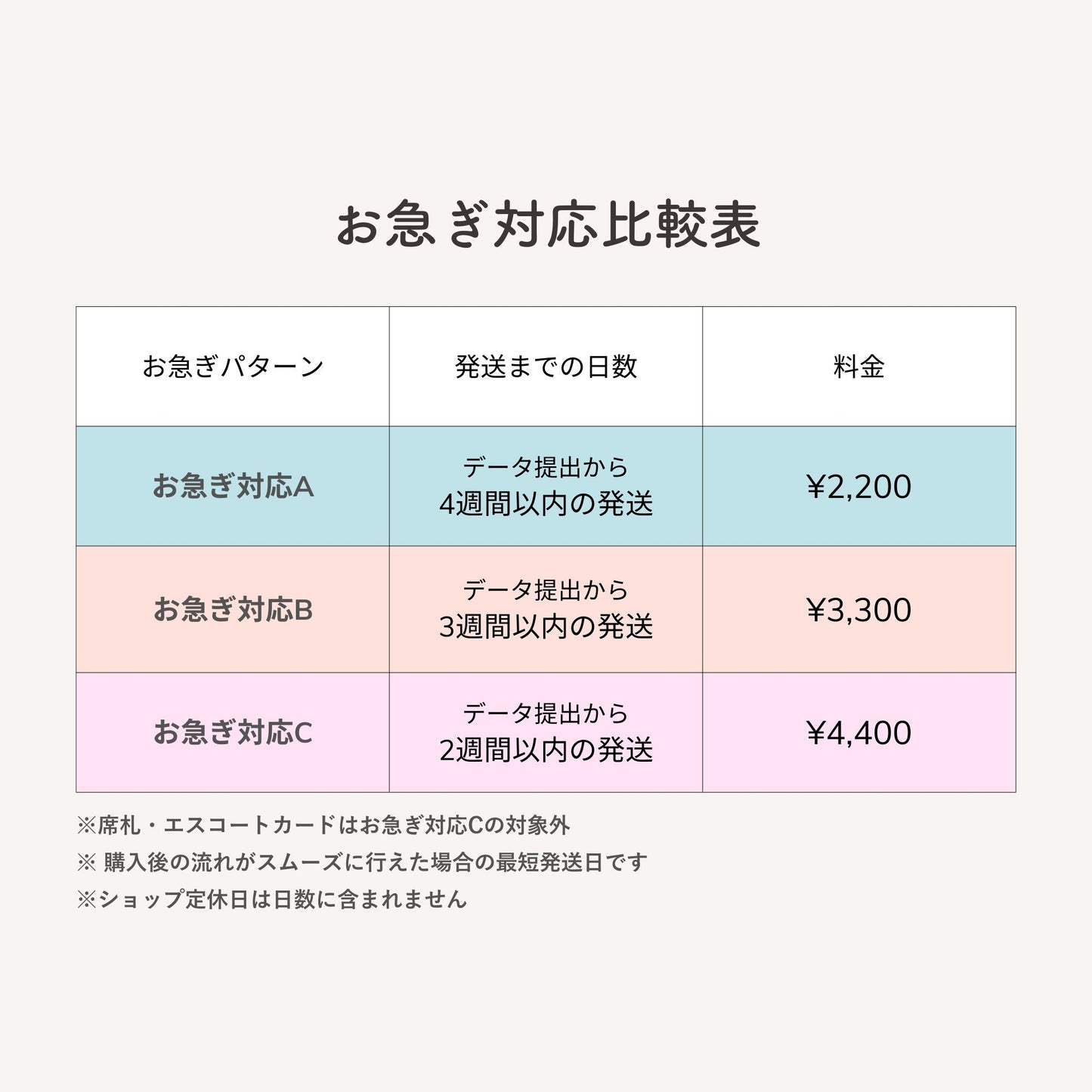 招待状セット(封筒・本状・返信用はがき・料金別納郵便シール)【結婚式　ペーパーアイテム】