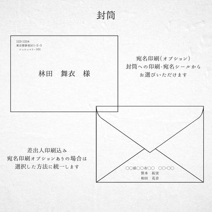 招待状セット(封筒・本状・返信用はがき・料金別納郵便シール)【結婚式　ペーパーアイテム】