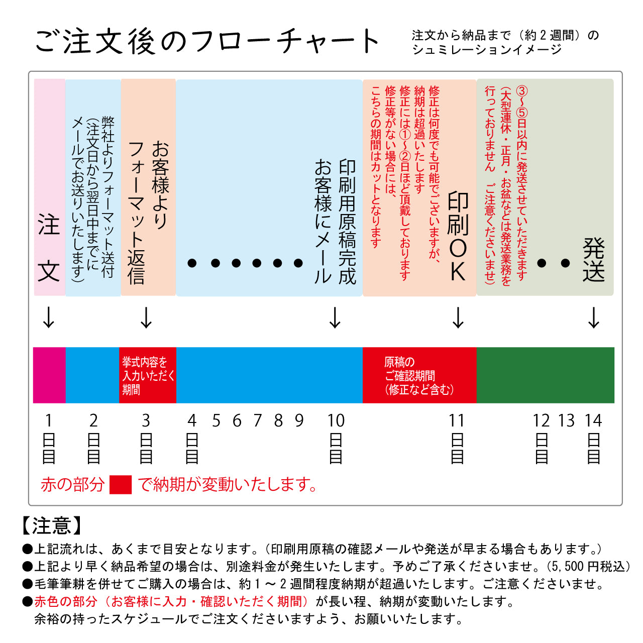 【結婚式　席次表 大人数専用】千鳥 しろねり (印刷込み)【結婚式　ペーパー　席次表】