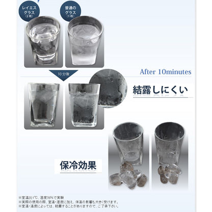 RayES/レイエス ダブルウォールグラス RDS-004 200ml 2個入り ラッピング・メッセージカード付 GS-02400 【結婚式 ギフト 引き出物 食器類】