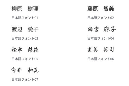【ゲスト参加型】少人数対応のゲストのお名前が入れられる結婚証明書/Mcs18