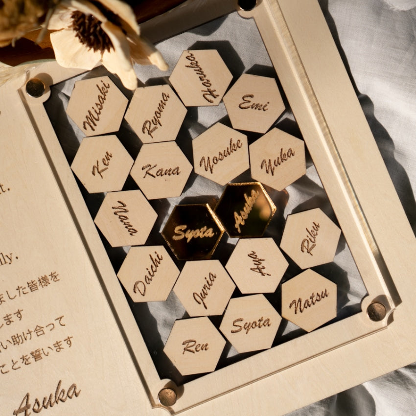 【ゲスト参加型】少人数対応のゲストのお名前が入れられる結婚証明書/Mcs18