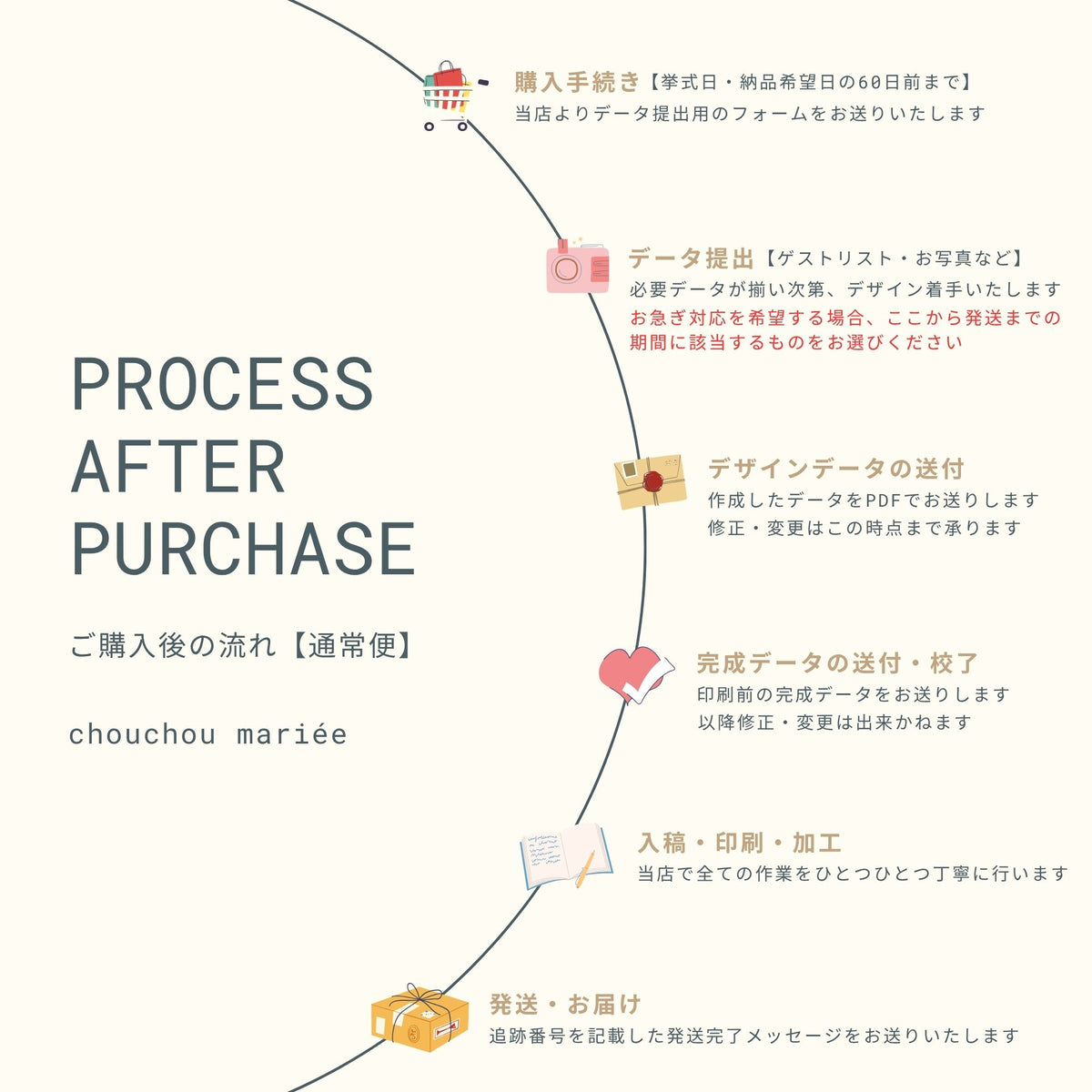 席札＋メニュー表｜ニュアンス席札｜【結婚式 ペーパー 席札 メニュー表】