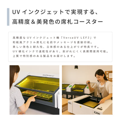 「1個から購入可能」くすみカラーグラスタグ席札｜レザーベルト・エスコートカード・ネームタグ・ラゲッジタグ ・グラスタグ