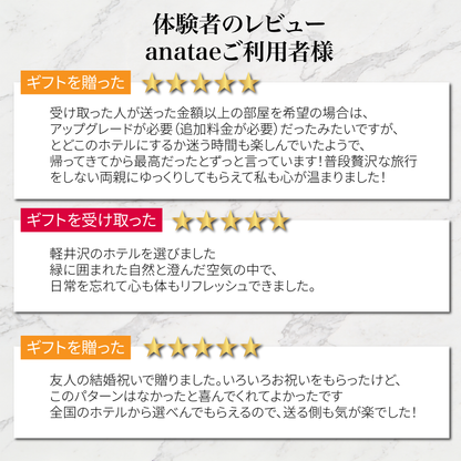 宿泊ギフトカード(ホテル・旅館)　10,000円