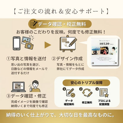 子育て感謝状　手書き　アクリル　結婚式　両親プレゼント　両親贈呈品　ウェディング　還暦　成人式　04