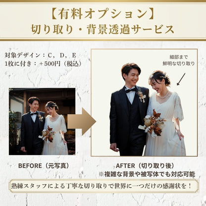 子育て感謝状　アクリル　結婚式　両親へプレゼント　両親贈呈品　ウェディング　還暦　成人式01