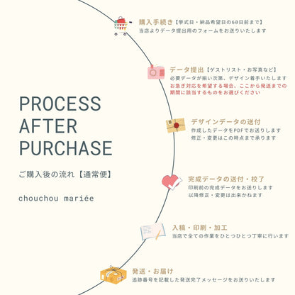 エスコートカード スイッチングレター シーリングスタンプセット 【結婚式 ペーパー エスコートカード】