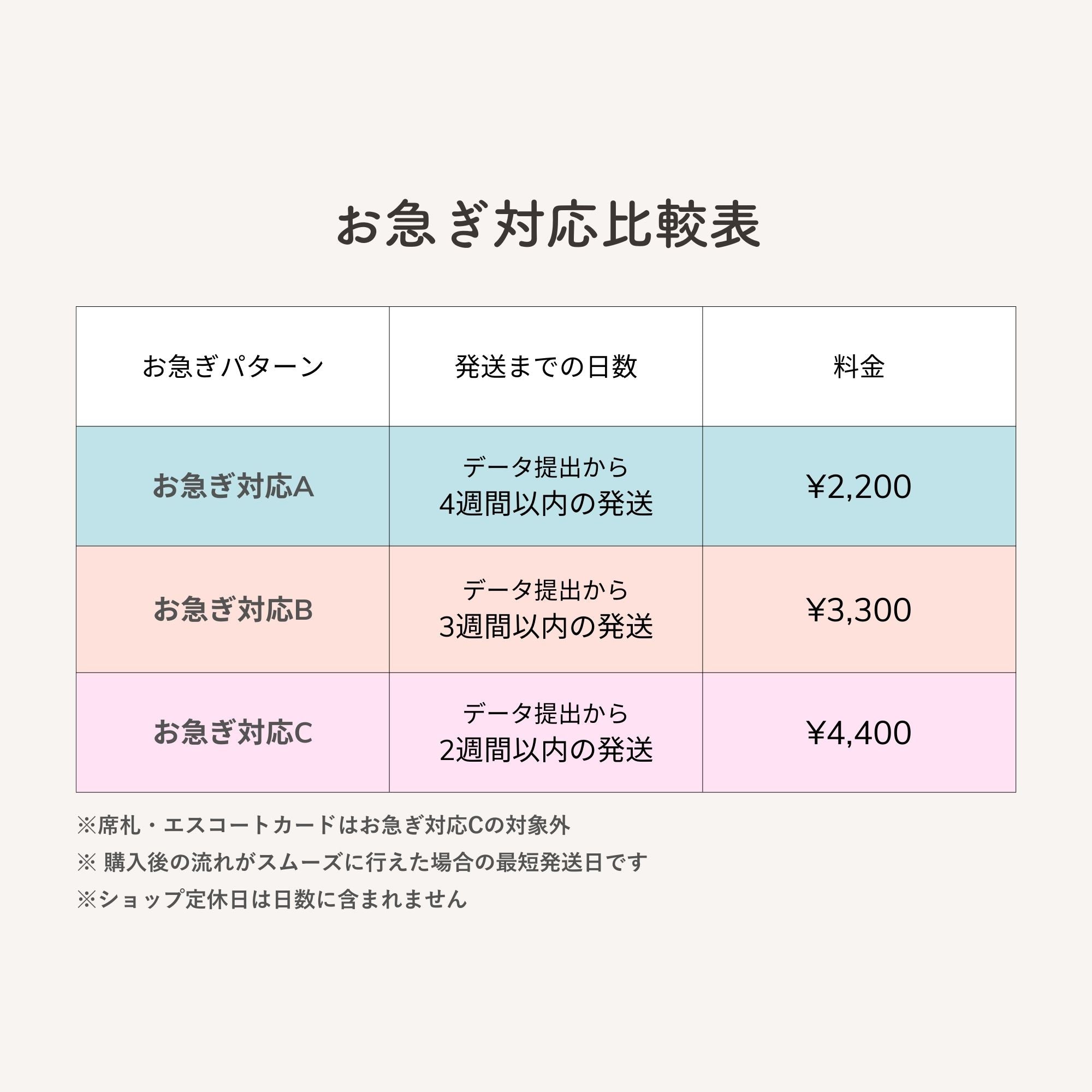 もい様専用｜4/25迄発｜メニュー表Q6，席札Q5 もい様専用｜4⁄25迄発｜メニュー表Q6,席札Q5 4P