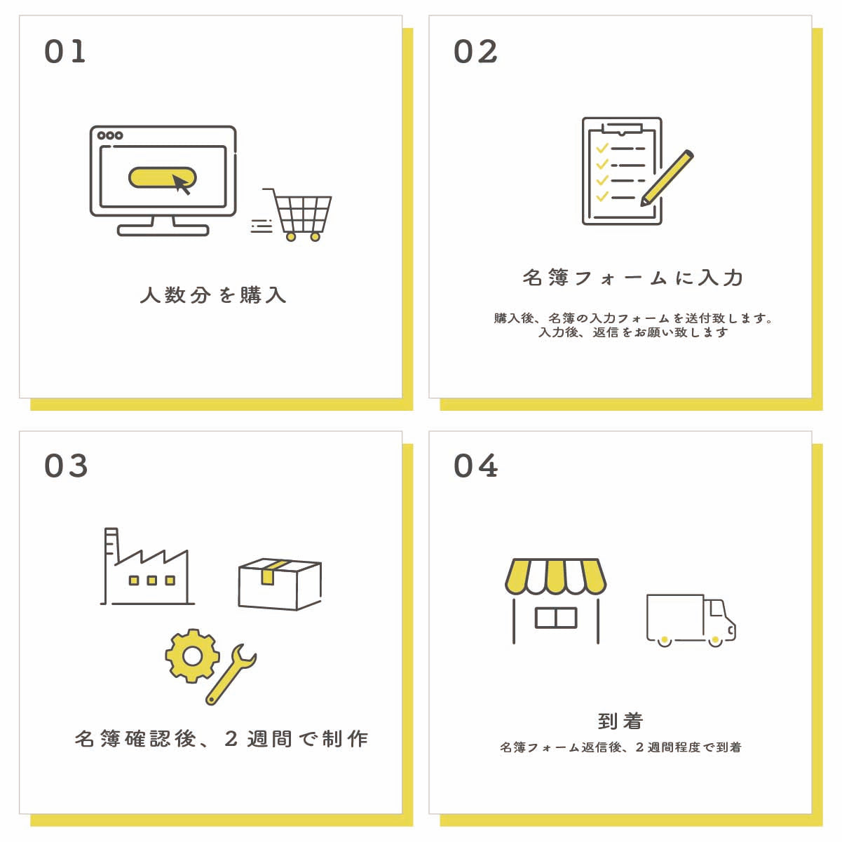 「1個から購入可能」大理石タイル風 席札 ヘキサゴン エスコートカード アクリル ネームタグ ラゲッジタグ ニュアンス【結婚式 ペーパー 席札】