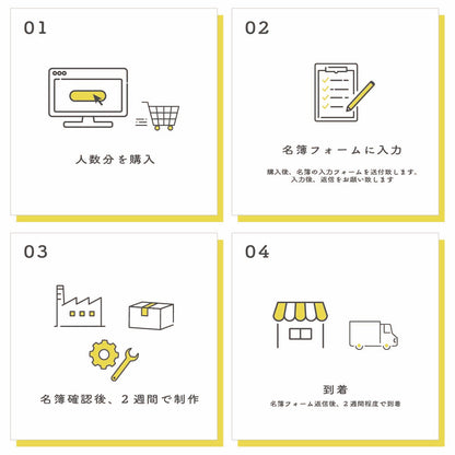 「1個から購入可能」大理石タイル風 席札 ヘキサゴン エスコートカード アクリル ネームタグ ラゲッジタグ ニュアンス【結婚式 ペーパー 席札】