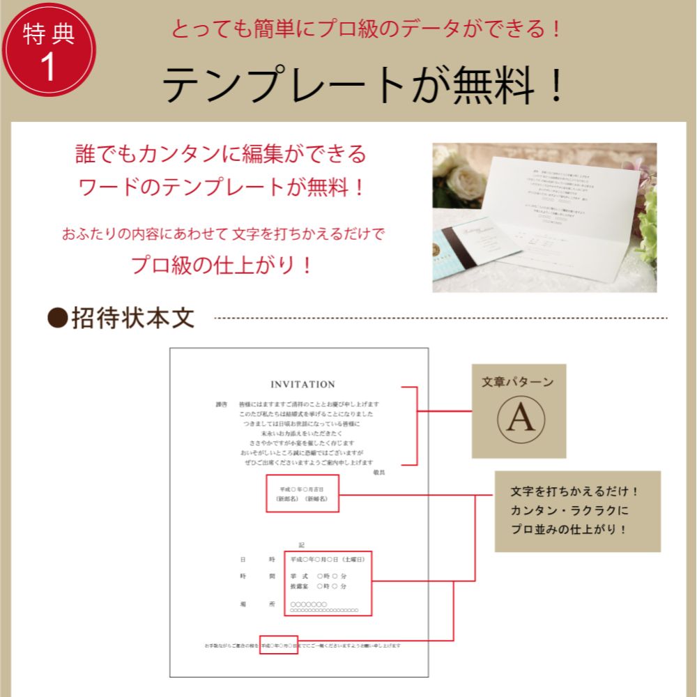 招待状セット　シックスペンス　ターコイズ【結婚式　ペーパー　招待状】