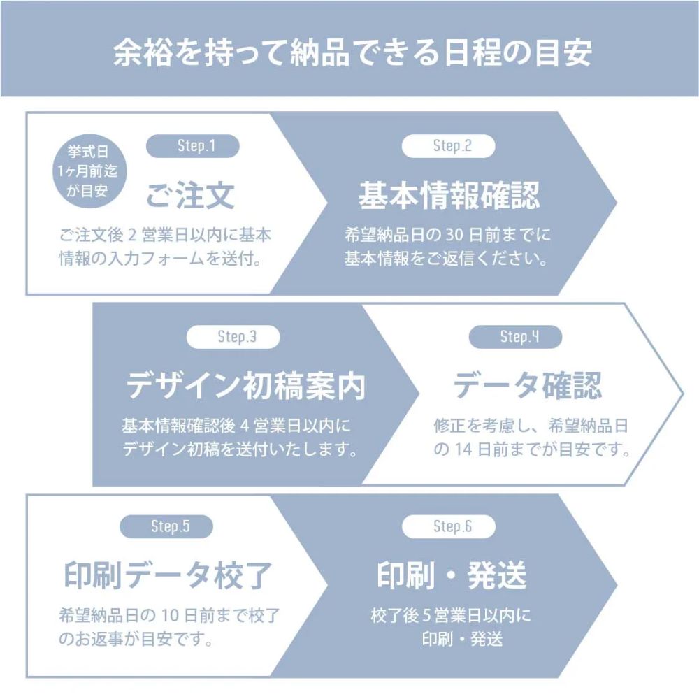 BK 席次表Set【結婚式　ペーパー　席次表】