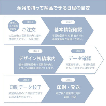 BK 席次表Set【結婚式　ペーパー　席次表】