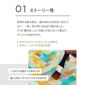 ゲスト参加型シンプルウェディングキャンバス結婚証明書 【名入れ ペイントキャンバス 軽量 割れない F4サイズ F6サイズに変更可】