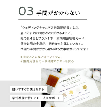 ゲスト参加型 ウェディングキャンバス 【結婚証明書 名入れ ペイントキャンバス 軽量 割れない / LINSL 日本製 ブライダル ウェディング 結婚証明書 ノンフレーム 壁掛け 立てかけ F4サイズ F6サイズに変更可】
