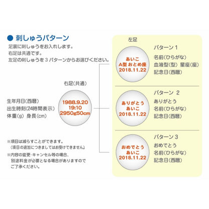 ミッフィー・スタンダード (ワンピースイエロー)　【結婚式　披露宴　ギフト　両親贈呈品　ウェイトドール】