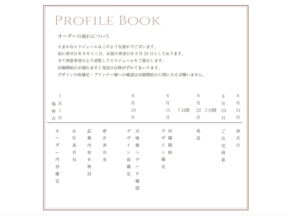 【プロフィールブック】The Old【結婚式　ペーパー　プロフィールブック】