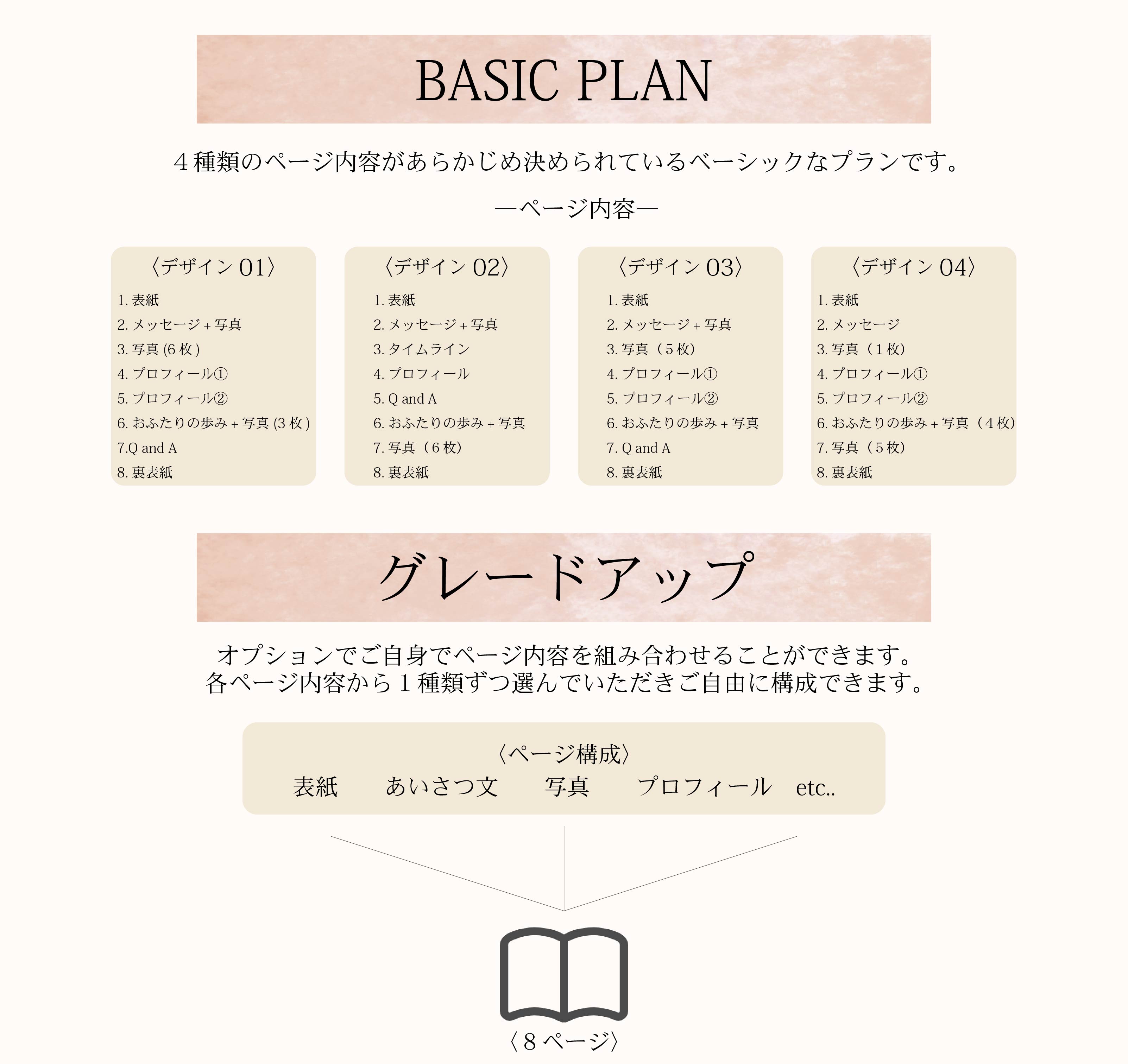 【プロフィールブック】BASIC PLAN - 02【結婚式　ペーパー　プロフィールブック】